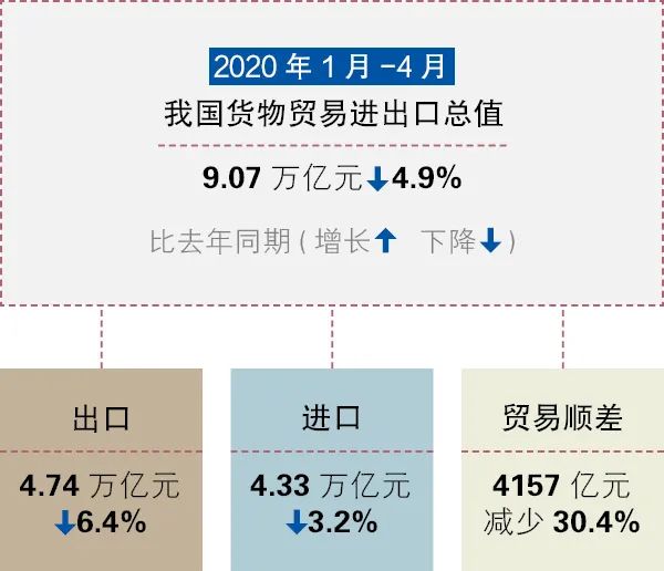 醫(yī)用DR設(shè)備用途是什么